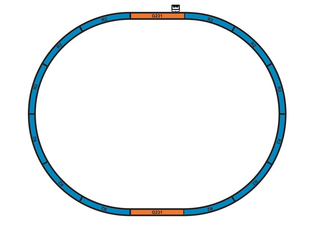 PIKO Train start sæt