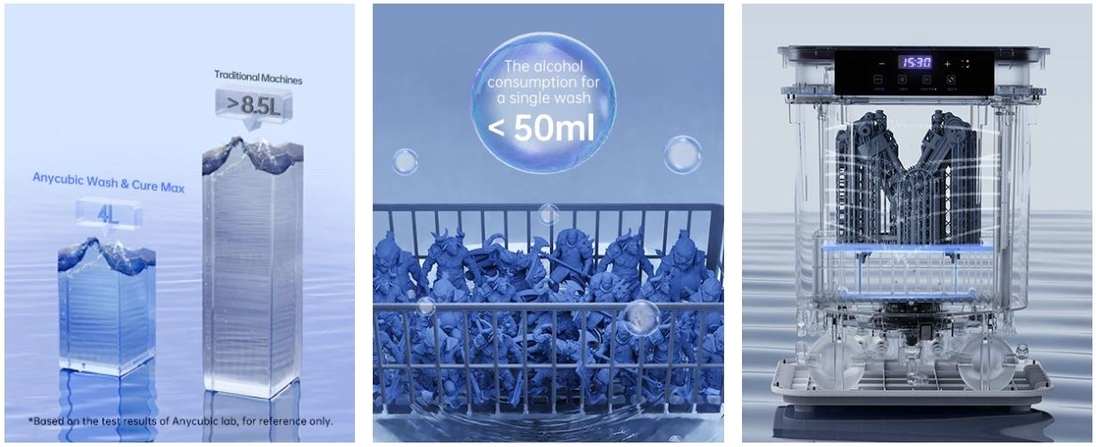 Anycubic Vask og hærde Max