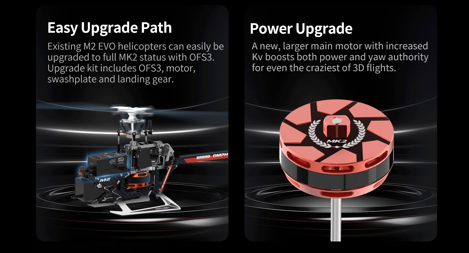 OMP Hobby M2 Evo MK2 OFS3 BNF Helikopter - Gul