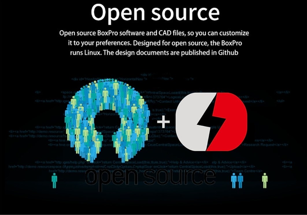 HDZero BoxPro+ Goggle