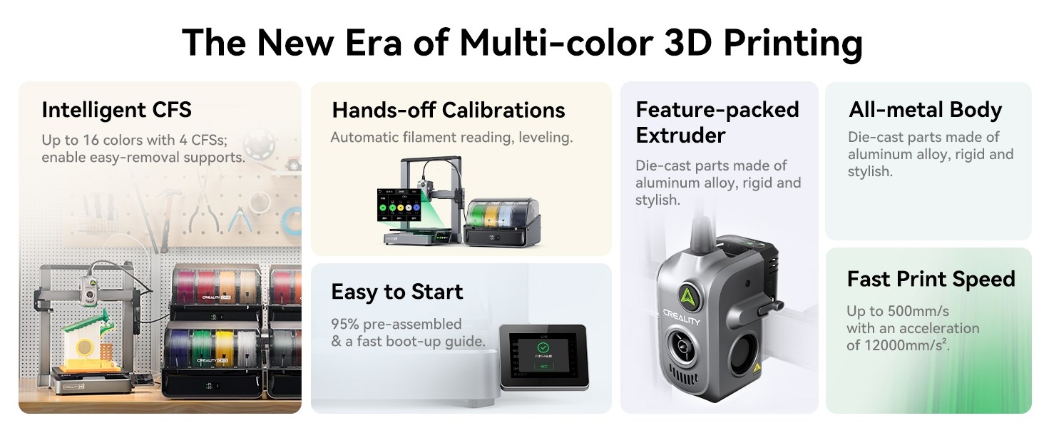 Creality Hej Combo - 3D printer
