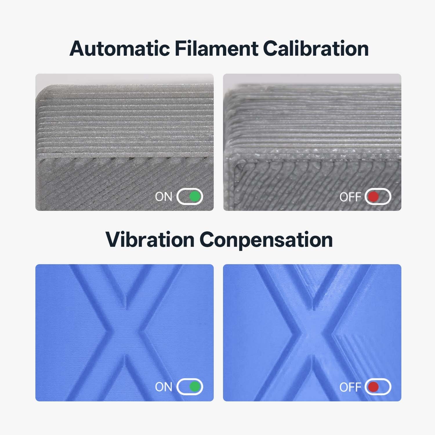 Anycubic Kobra 3 V2 Combo - 3D-printer